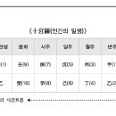 Re: 갑진과 군발이 2 이미지