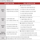 주식회사 고집 이미지