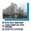 위례114공인중개사사무소 이미지