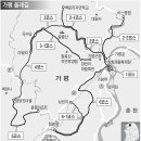 올레게 티스토리