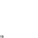 황제광고 이미지