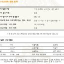 선수촌로 145 네이버블로그