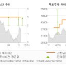 현주상회 이미지