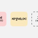 우양애드