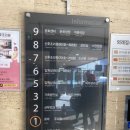 🤰🏻 용인제일산부인과 문화센터 임산부 요가&amp;필라테스 후기