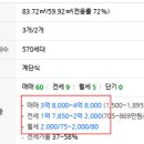 서대종합건설(주) 이미지