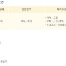 우정공인중개사사무소 이미지