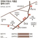 광호주유소 이미지