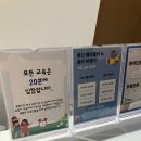 국립항공박물관 항공배움놀이터 종이비행기 후기(무료 프로그램)