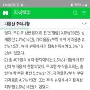 연세메디의원 이미지