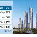 압구정-118 이미지