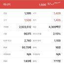 큰시장마니커 이미지