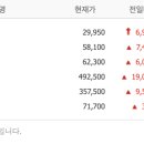 바이온인터내셔널 이미지