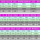 하신2리 이미지