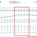 Re: 제980차 (19기-48차 / 25.09.27) 영광 불갑산 정기산행[날씨예보] 이미지