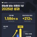 (주)아시아애드 스타트업앤