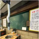 파주 여행의 절대 필수품 민이네 숯불닭갈비 막창 후기