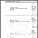 심리학적대인관계기술 이미지