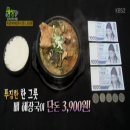 뼈해장국 3900원 위치 ♥ 경북 구미시 사곡동 옛날뚝배기 생생정보통 방송 이미지