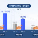 429 천지일보