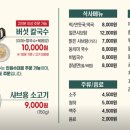 방이샤브샤브칼국수(하남미사점) 네이버블로그