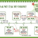 서진씨앤디