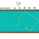 당구각계산법-플러스각에서의 당구옆돌리기 잘치는법 강의 이미지