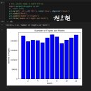 Re: 오늘의 자습 시간 문제_2026_02_05_이수자평가 6번 7번 이미지