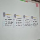 군산동초등학교 이미지