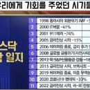 루나221 이미지