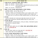 영구네 이미지