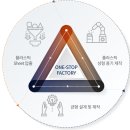 (주)골드테크 이미지