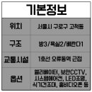 고척시장약국 이미지