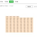 삼성강변타운 이미지