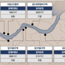 한강청 &#34;수변 덮개공원 안돼&#34;… 압구정 등 4만가구 재건축 직격탄 이미지