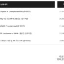 게임유저스 | 플레이스테이션 썸머세일 쇼핑 후기