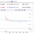 넥스트웨이브파트너스