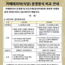 일번지약국 이미지