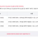 컴퓨터 ITQ자격 이미지