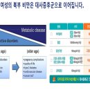 한해마무리하는 정자동마인드바디의 3주클린 다이어트 1기 모집과 검은호랑이해를 준비하는 방법 3가지