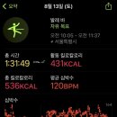 (주)행복투어 이미지