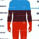 태양약품 이미지