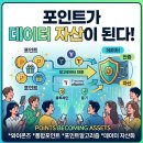 티머니올포인트·와이콘즈 데이터 시대 후기｜포인트알고리즘이 자산으로 확장되는 이유