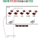 대웅유통 이미지