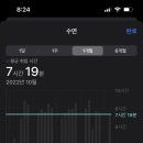 삼층피시방 이미지