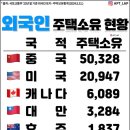나라주택 이미지