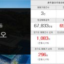프라움부동산공인중개사사무소 이미지