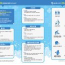 속편한한의원 이미지