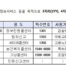 민원114 이미지