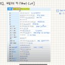 에프이(F2) 네이버블로그